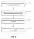Fig. 04 - VIRTUALIZED WIRELESS MESH NETWORK