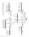 Fig. 08 - VIRTUALIZED WIRELESS MESH NETWORK