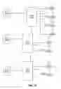Fig. 16 - VIRTUALIZED WIRELESS MESH NETWORK