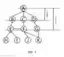 Fig. 04 - Method for forming dynamic bridge node of wireless mesh network
