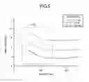 Fig. 05 - Lighting system