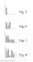Fig. 04 - Determining property of unchanged load device