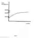 Fig. 04 - Lighting apparatus and light emitting module