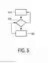 Fig. 06 - Power source equipment device for a power over ethernet lighting system