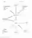 Fig. 03 - Lighting element-centric network of networks