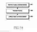 Fig. 22 - Method for manufacturing exterior housing and electronic device comprising same