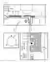 Fig. 07 - Feeder maintenance device and control method thereof