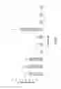Fig. 03 - Fungicidal compositions and methods