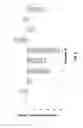 Fig. 05 - Fungicidal compositions and methods