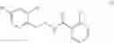 Fig. 09 - Fungicidal compositions and methods
