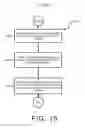 Fig. 20 - Plant manipulator
