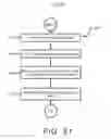 Fig. 22 - Plant manipulator