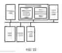 Fig. 23 - Plant manipulator