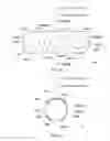 Fig. 16 - Lure