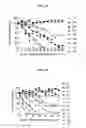 Fig. 03 - Biologically-based control methods for insect pests