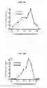 Fig. 04 - Biologically-based control methods for insect pests