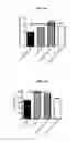Fig. 07 - Biologically-based control methods for insect pests