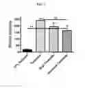 Fig. 08 - Biologically-based control methods for insect pests