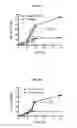 Fig. 09 - Biologically-based control methods for insect pests