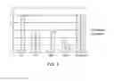 Fig. 04 - Composition for Protection of Plants, Fruit and Vegetables