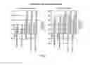 Fig. 08 - Composition for Protection of Plants, Fruit and Vegetables