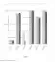 Fig. 05 - Method for producing a bacteriostatic and fungistatic additive in masterbatch for application in plastics
