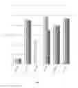 Fig. 06 - Method for producing a bacteriostatic and fungistatic additive in masterbatch for application in plastics