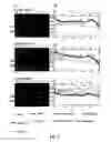 Fig. 02 - HOUSE DUST MITE ALLERGY PROTEIN REMOVER, AND COMPOSITION THEREOF