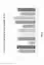 Fig. 07 - ANTIMICROBIAL COMPOSITIONS