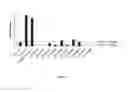 Fig. 10 - LACTOBACILLUS FERMENTUM BACTERIA WITH ANTIFUNGAL ACTIVITY