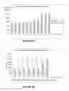 Fig. 11 - Antioxidant producing bacterium and uses therof
