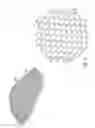 Fig. 03 - Body Protection