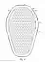 Fig. 05 - Body Protection