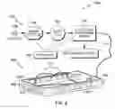 Fig. 08 - Voice-activated bed frame illumination with smart phone control and related structures