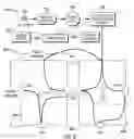 Fig. 09 - Voice-activated bed frame illumination with smart phone control and related structures