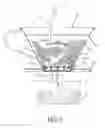 Fig. 08 - DRIPPER AND FILTER SET
