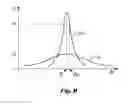 Fig. 10 - Capsule orientation detection for capsule docking system with inductive power drive circuit