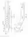 Fig. 36 - Endoscopic systems, devices and methods