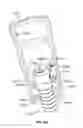 Fig. 145 - Fluid distribution device for a multiple viewing elements endoscope
