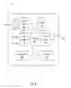 Fig. 09 - Sensor, circuitry, and method for wireless intracranial pressure monitoring