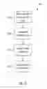 Fig. 20 - Sensor, circuitry, and method for wireless intracranial pressure monitoring