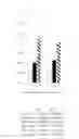 Fig. 05 - Fractional anisotropy in MRI as an indicator of reversible pathology