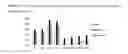 Fig. 06 - Fractional anisotropy in MRI as an indicator of reversible pathology