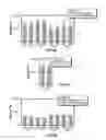 Fig. 09 - Fractional anisotropy in MRI as an indicator of reversible pathology
