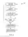 Fig. 04 - System and Method for Differentiation of Adipose Tissue from Scar Tissue During Electrophysiological Mapping