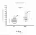 Fig. 06 - System and Method for Differentiation of Adipose Tissue from Scar Tissue During Electrophysiological Mapping