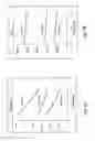 Fig. 11 - Implantable electrochemical biosensor system and method