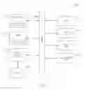 Fig. 10 - STRESS DETECTION AND MANAGEMENT SYSTEM