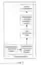 Fig. 07 - Oculometric Neurological Examination (ONE) Appliance