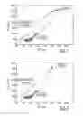 Fig. 06 - Device, system and method for estimating the energy expenditure of a person